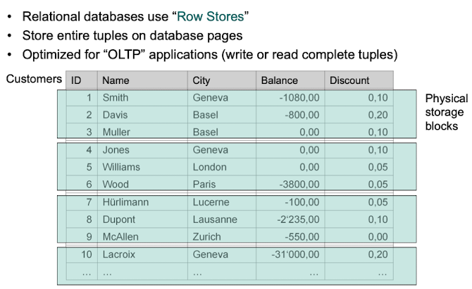 image-20240130110816807